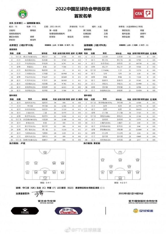 以此同时，拜仁、切尔西、曼联都在关注着迈尼昂。